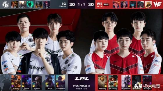 这次选择是 这次选择是