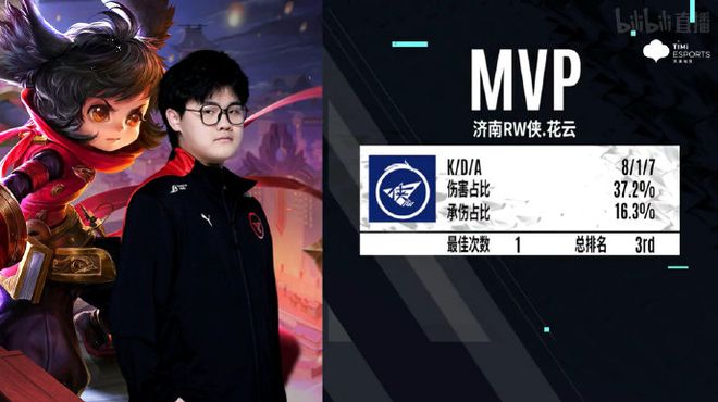 在梭鱼湾观 在梭鱼湾观