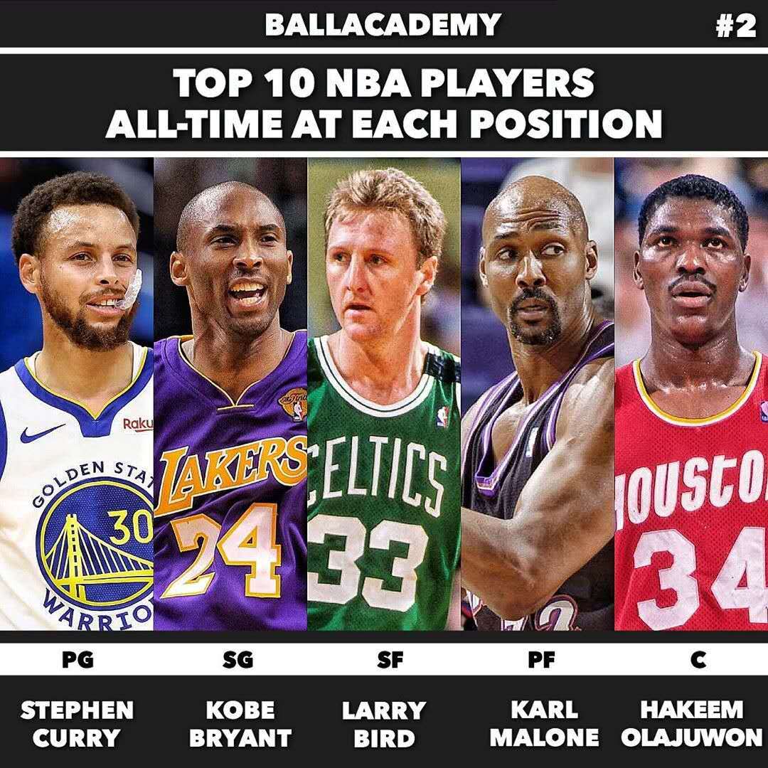 数据统计显 数据统计显