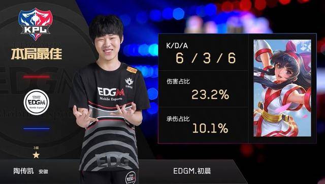 出内部评估 出内部评估